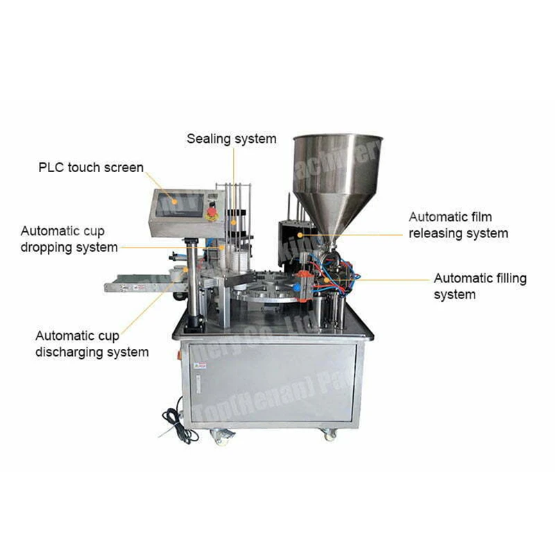 yogurt packaging machine yogurt packaging machine