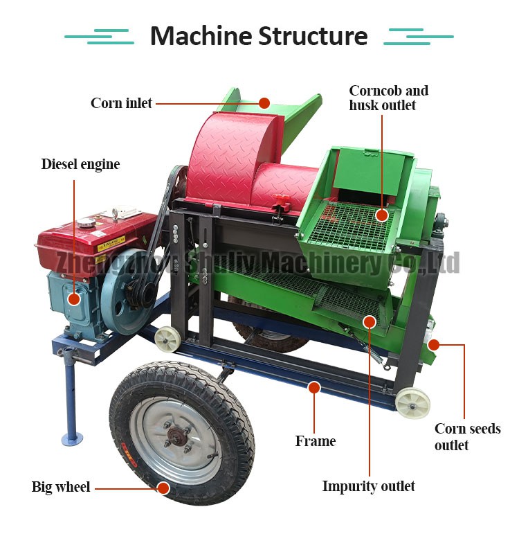industrial corn sheller industrial corn sheller