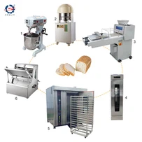 Automated Bakery Ntau Lawm Kab